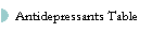 Antidepressants Table