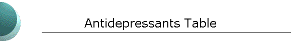 Antidepressants Table
