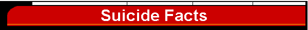 Suicide Facts